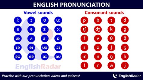 How to Pronounce Composition: A Symphony of Sounds and Meanings