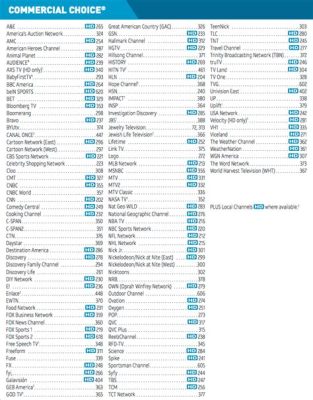 What Channel is Music on DIRECTV: Exploring the Melodic Maze of Satellite Entertainment