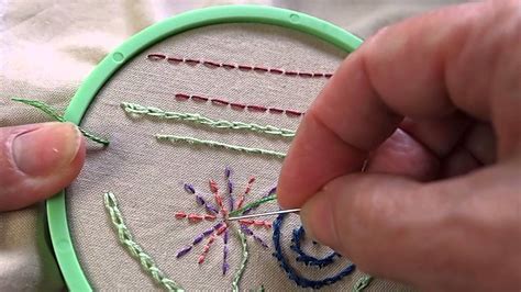 What to Do with Embroidery Projects: A Journey Through Thread and Imagination